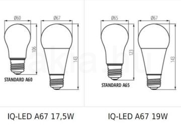 LED fényforrás IQ-LED A67 IQ-LED A67 N 19W-NW