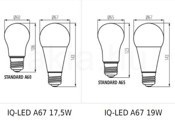 LED fényforrás IQ-LED A67 IQ-LED A67 N 19W-NW
