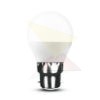 KODAK Max LED Izzó Globe Mini G45 5W B22 270° 4000K (450 lumen)