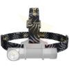 Nitecore Alkatrész HC30/HC33 Fejpánt