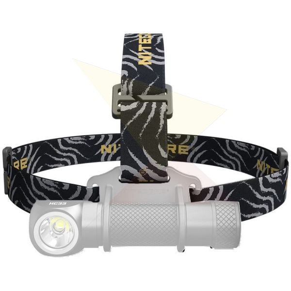 Nitecore Alkatrész HC30/HC33 Fejpánt
