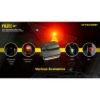 Nitecore Elemlámpa NU05 V2 KIT (akkumulátoros - tartozék) HP LED (40 lumen)