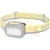 Nitecore Kellék Alkatrész UT27 Rögzítő Műanyag